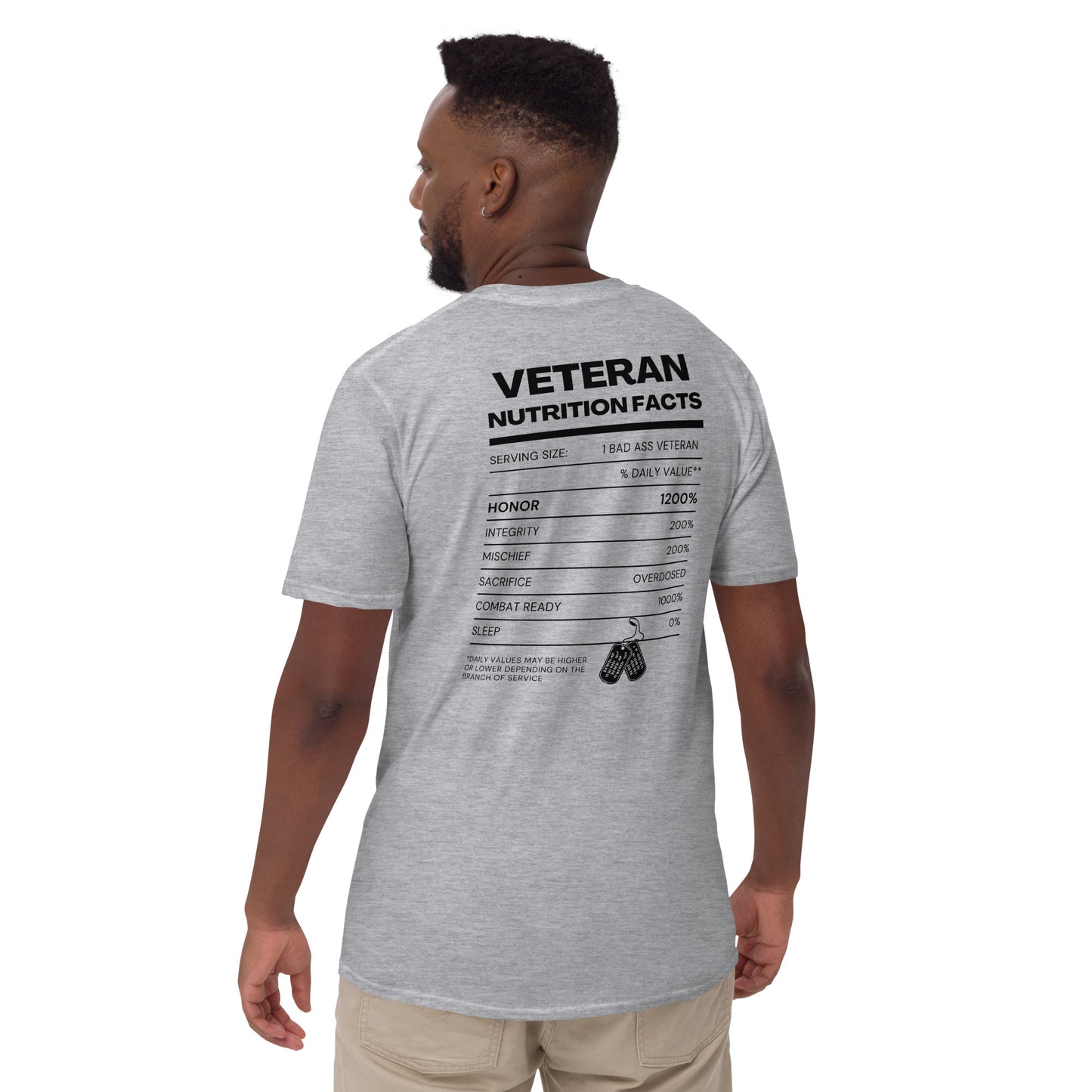 Veteran Nutrition